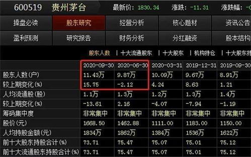 股票如何划转券商