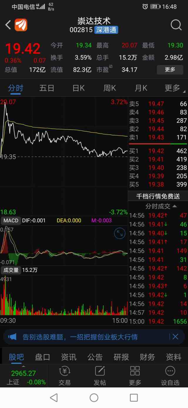 如何增强股票量能