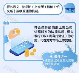 如何购买伦交所股票上市