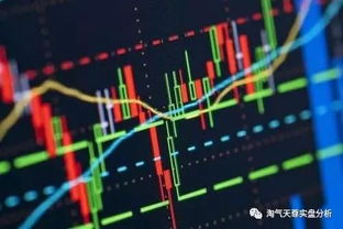 投资股票如何涨跌