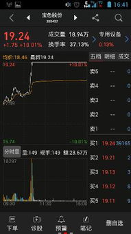 如何规范的学习股票