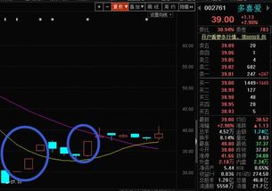 设立股票池如何筛选股票