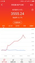 如何计算股票交易增值税 如何计算股票交易增值税