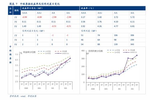 股票如何计算手续费