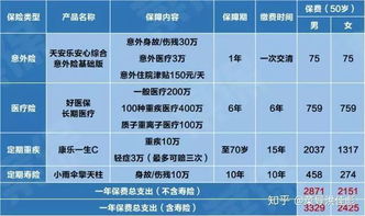 节后股票如何配置 节后股票如何配置