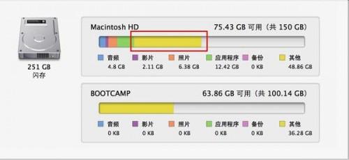 mac如何删除股票 mac如何删除股票