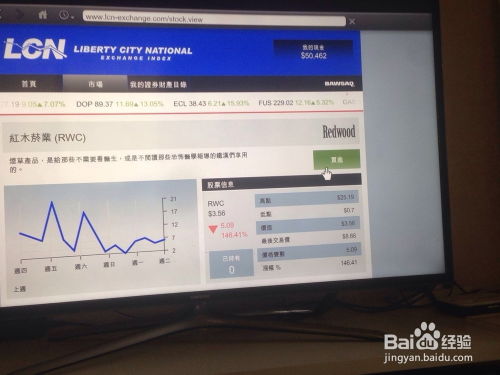 gta如何 股票