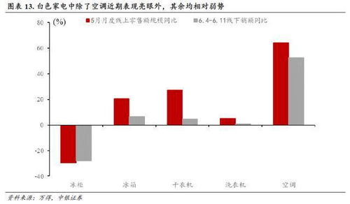 新央企重组如何操作股票 新央企重组如何操作股票