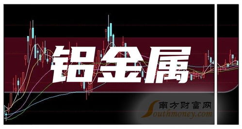 天山铝业股票今日如何 天山铝业股票今日如何