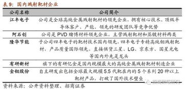 证券换卡怎么操作