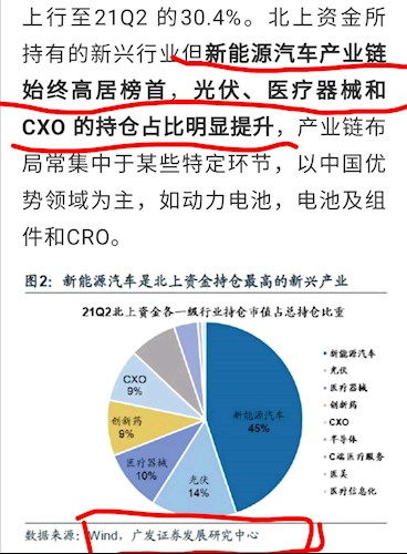 广发证券基金是怎么回事 广发证券基金是怎么回事