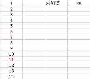 如何看股票收支表图解