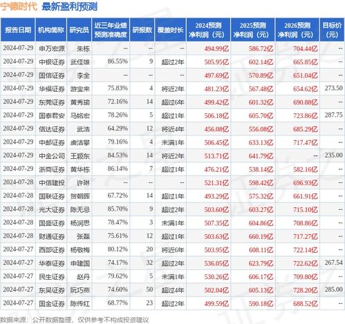 怎么联系财信证券