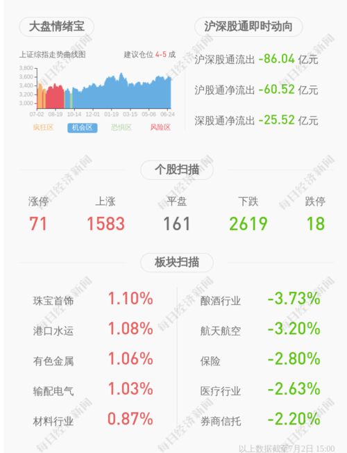 华安证券怎么转出钱