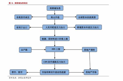 TCL股票股票行情如何