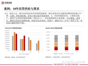 中泰证券资金帐号怎么