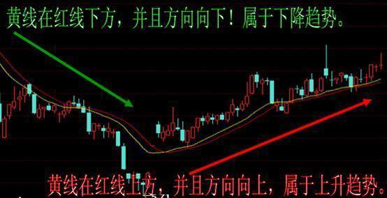 360股票如何买股票 360股票如何买股票