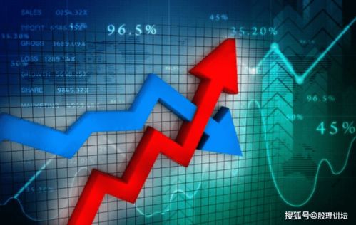 股票上涨后如何开盘交易 股票上涨后如何开盘交易