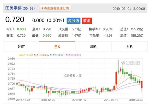 股票上涨后如何开盘交易 股票上涨后如何开盘交易