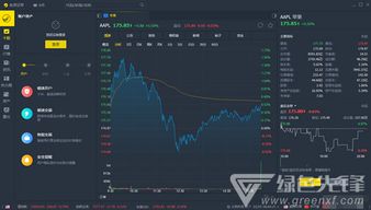 tiger证券怎么下载