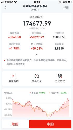 证券赎回公司怎么操作