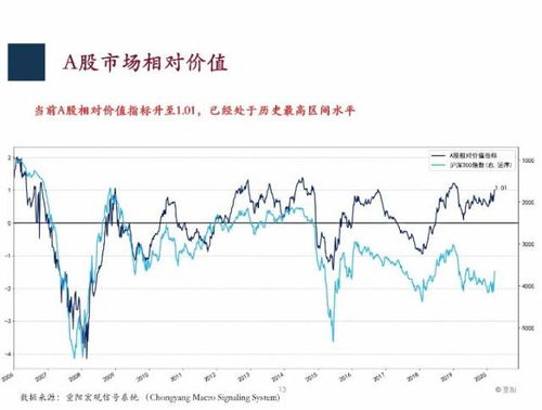 如何理解股票流动性问题 如何理解股票流动性问题