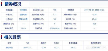 如何查找深圳可转债股票
