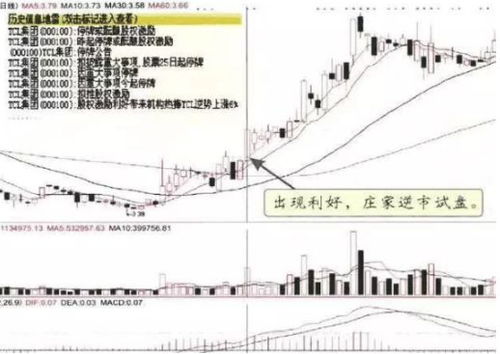 如何看待苹果股票信号强 如何看待苹果股票信号强
