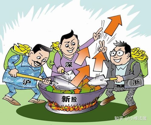 如何开盘就把股票拉涨停