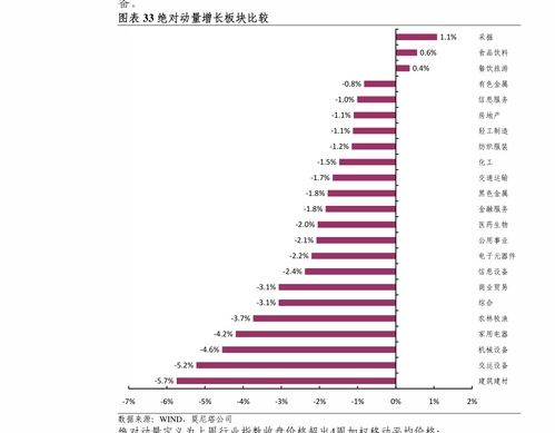 东海证券怎么申购可转债