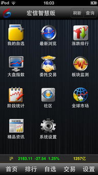 宏信证券智慧证券怎么样