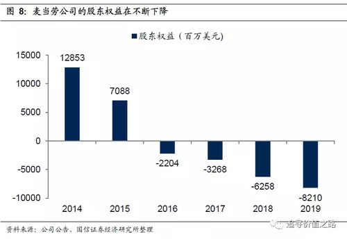 股票发债如何