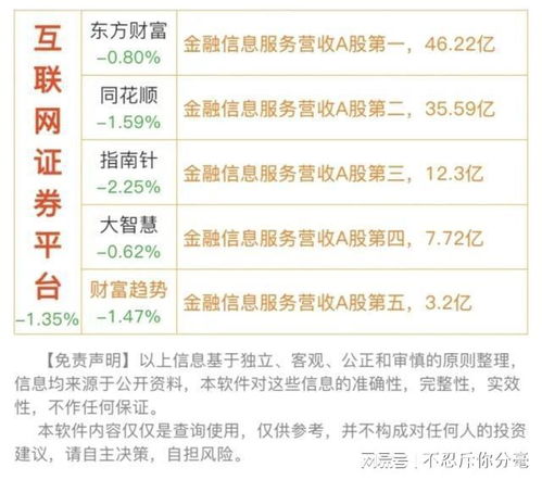 国联证券怎么合并重组的