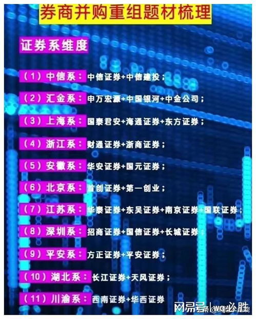 国联证券怎么合并重组的