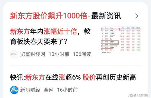 如何能买到新东方股票