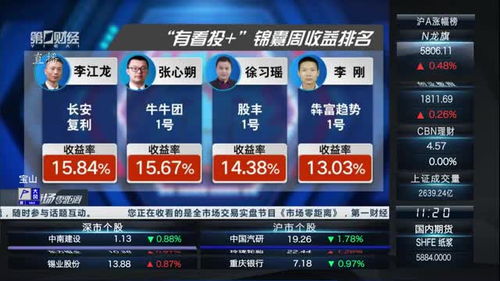 中信证券怎么视频