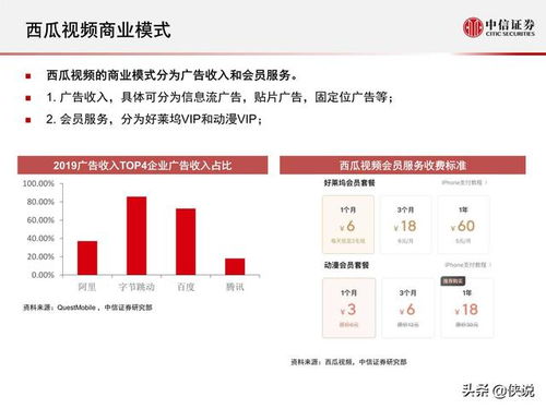 中信证券怎么视频