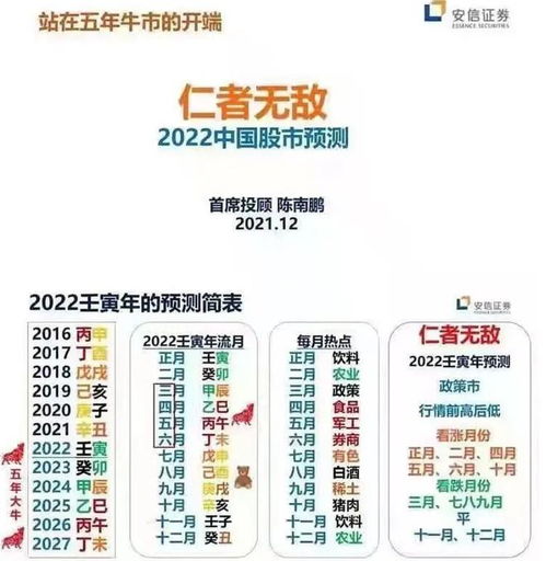 证券怎么赚钱工作