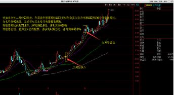 如何判定股票期权 如何判定股票期权