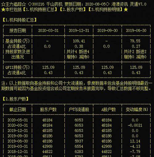 如何筛选1字跌停的股票 如何筛选1字跌停的股票