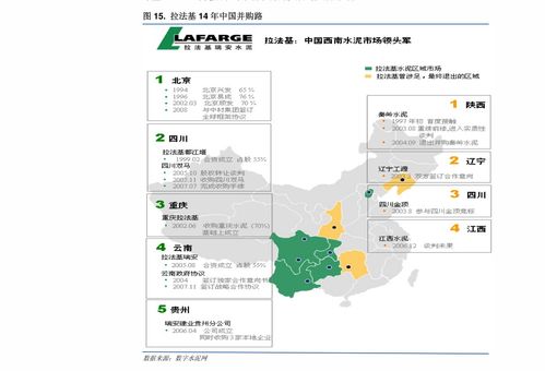 证券提成怎么分