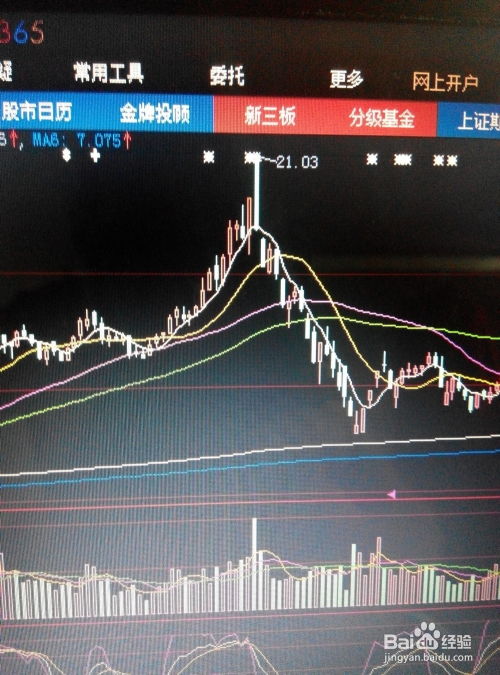 原始股股票如何变更