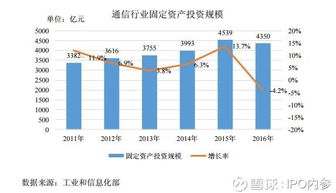 嘉和申购股票如何 嘉和申购股票如何