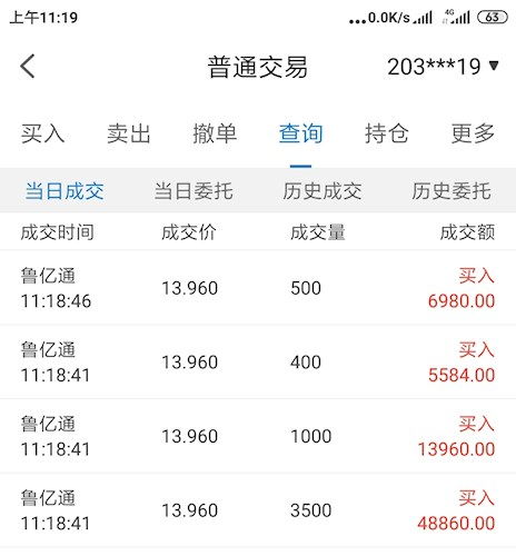 周日如何看股票挂单