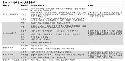 国信证券拼音怎么拼