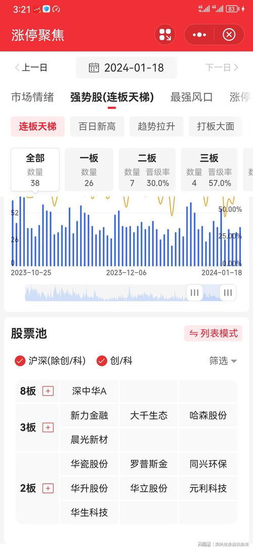 股票如何设置成交额 股票如何设置成交额