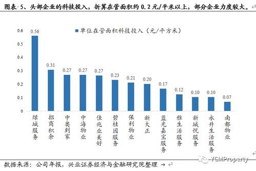证券交易实验效果怎么写 证券交易实验效果怎么写