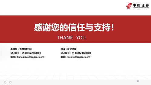 中邮证券待遇怎么样