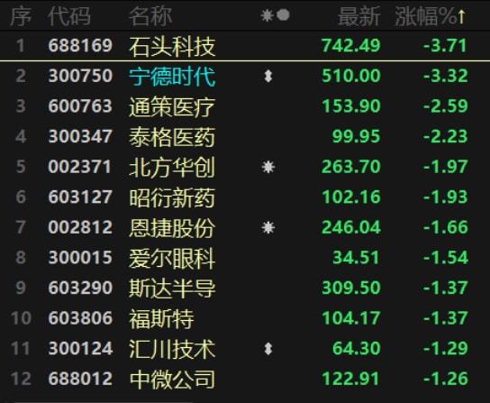 如何用数字算股票成本 如何用数字算股票成本