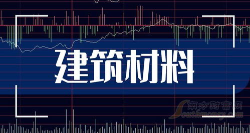 如何知晓是否是龙头股票